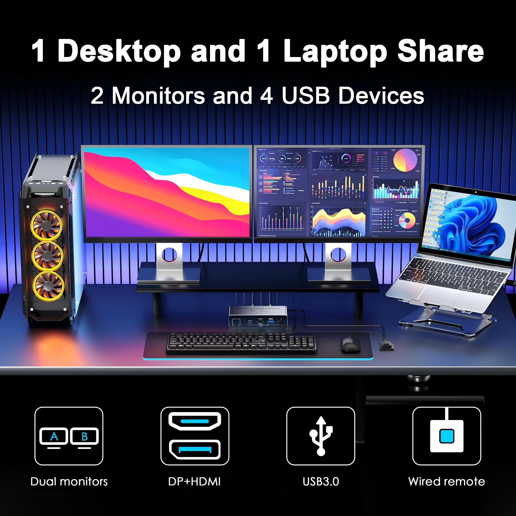 Switch KVM HDM DP para 2 Monit - Dual Monitor Desk Setup avaliação e preço
