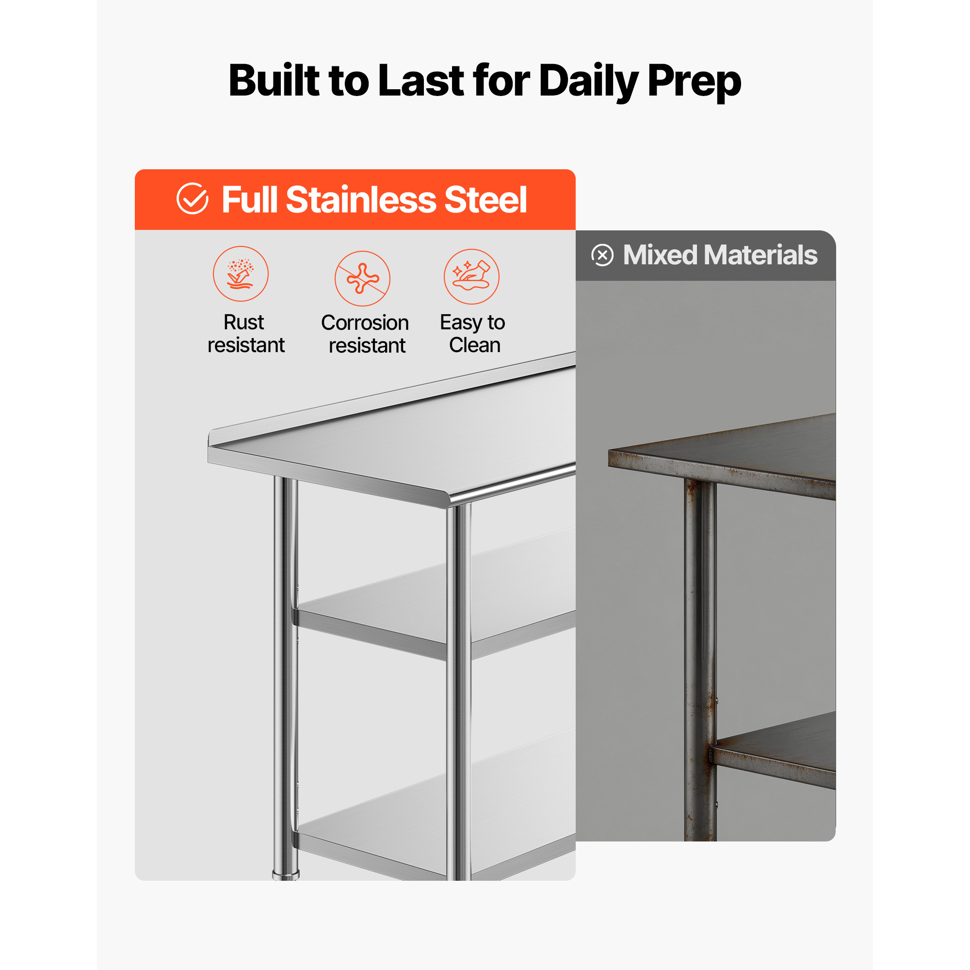 SucceBuy Mesa de Trabalho em A - Desk Setup Shelves avaliação e preço