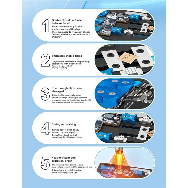 B63B - Nova Ferramenta de Manu - Dual Phone Holder avaliação e preço