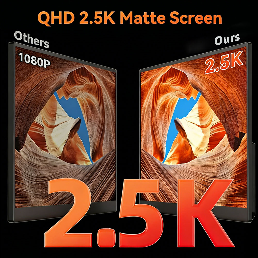 Monitor Gamer Portátil MAFNKOU - Dual Monitor Desk Setup avaliação e preço